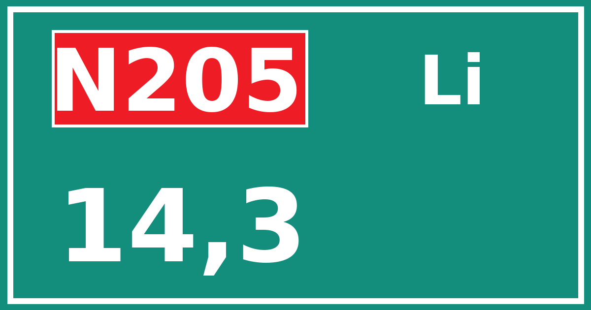 Hectometerbord N205 14,3 zijde Li