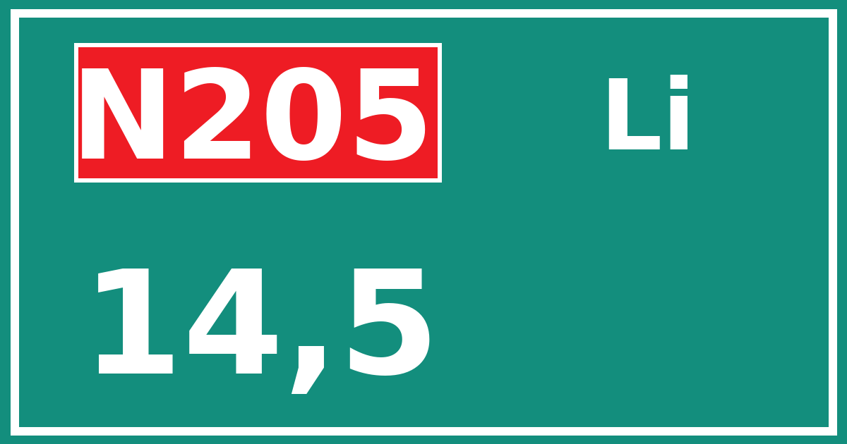 Hectometerbord N205 14,5 zijde Li