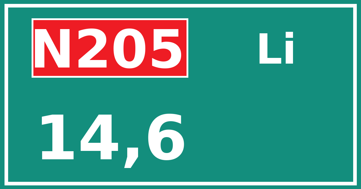Hectometerbord N205 14,6 zijde Li