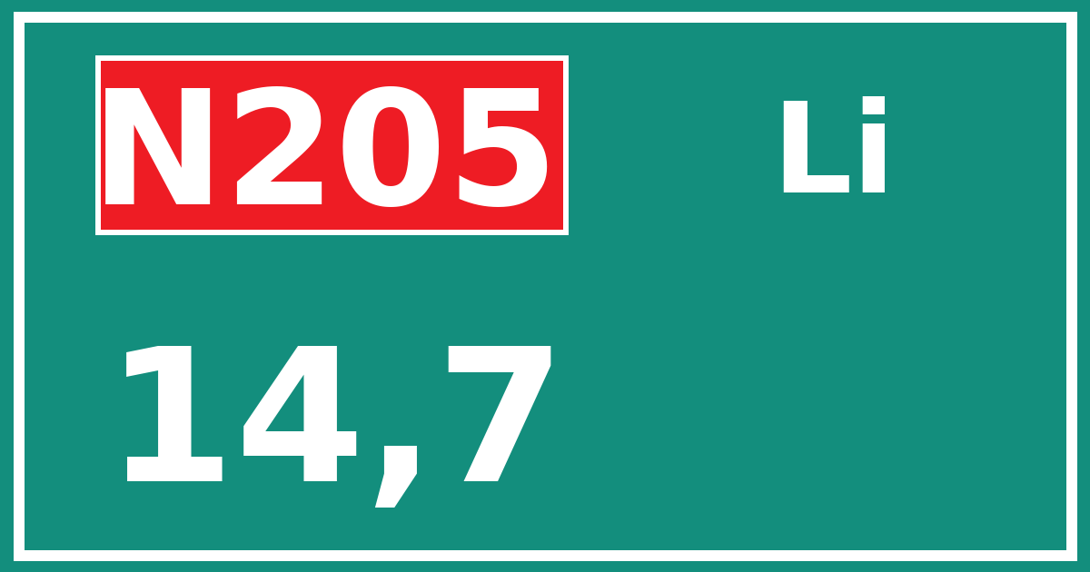 Hectometerbord N205 14,7 zijde Li