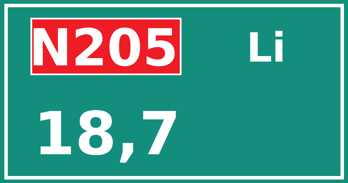 Hectometerbord N205 18,7 zijde Li