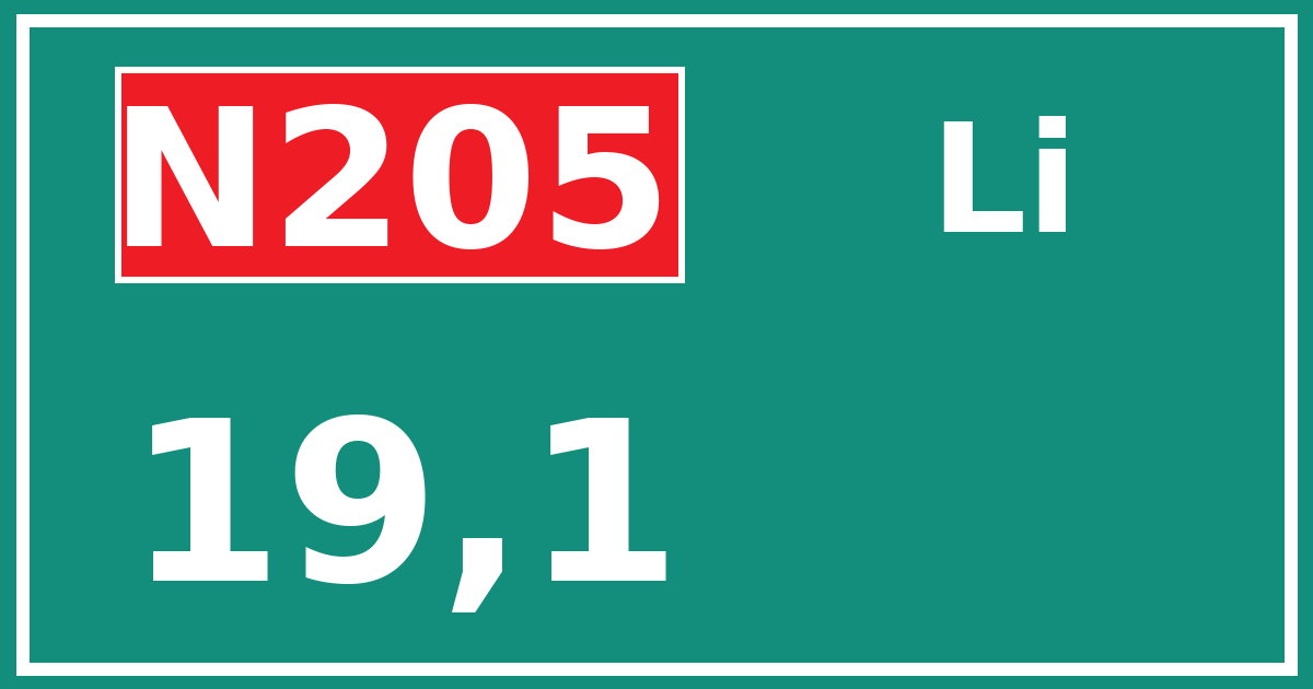 Hectometerbord N205 19,1 zijde Li