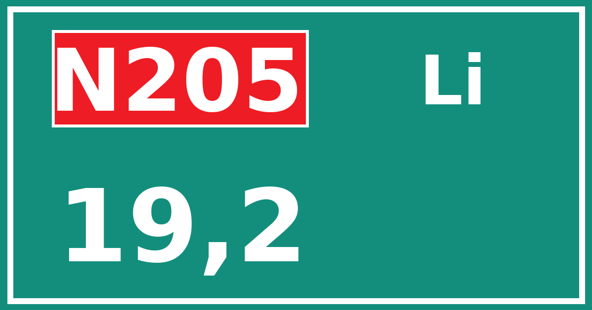 Hectometerbord N205 19,2 zijde Li