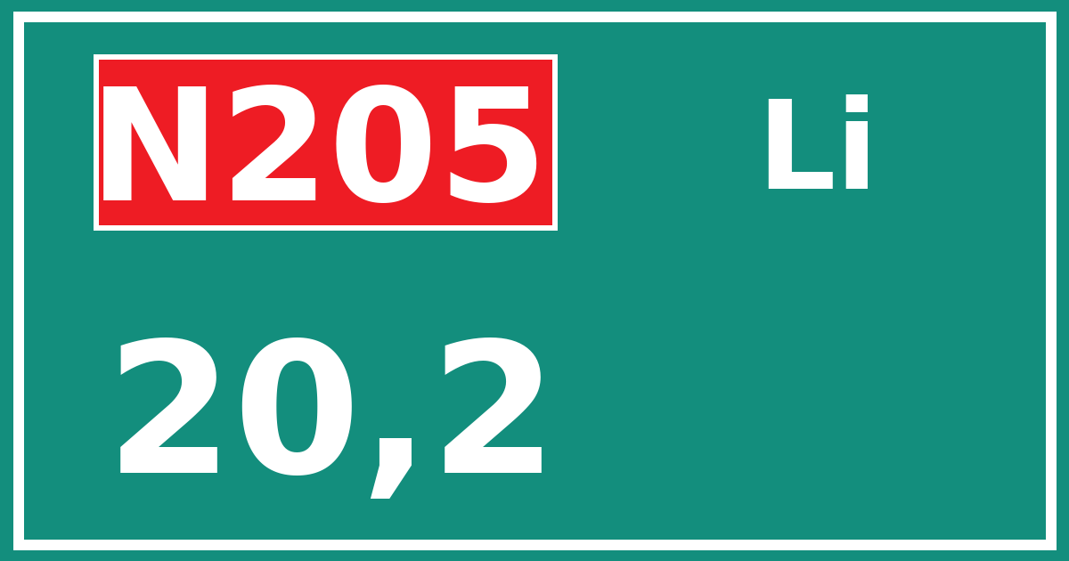 Hectometerbord N205 20,2 zijde Li