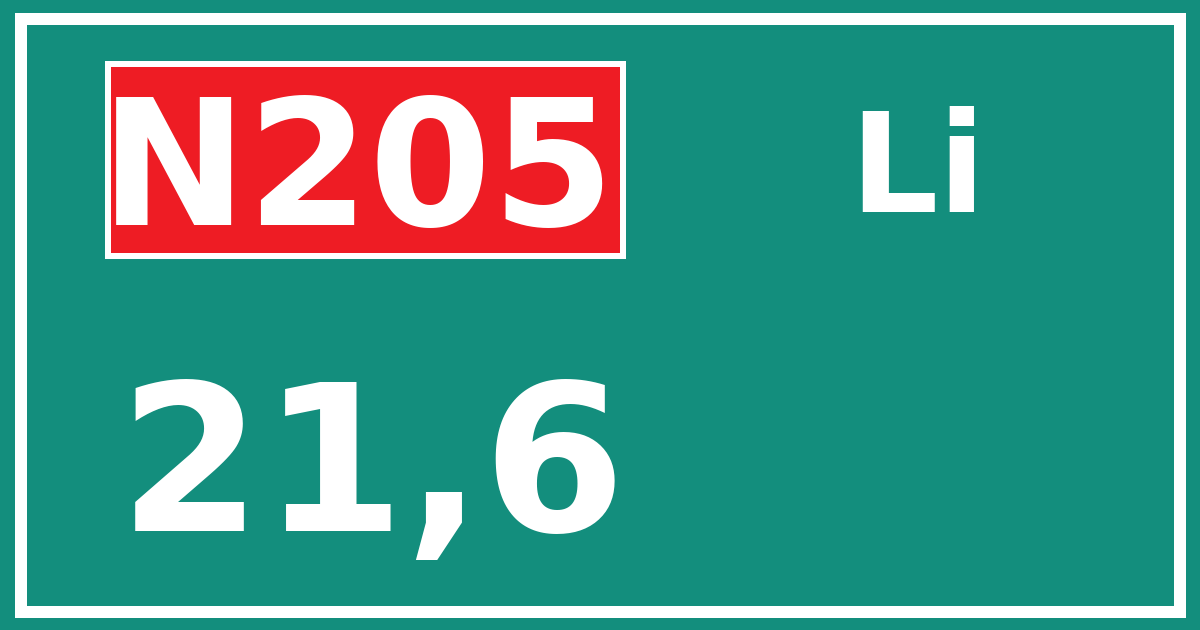 Hectometerbord N205 21,6 zijde Li