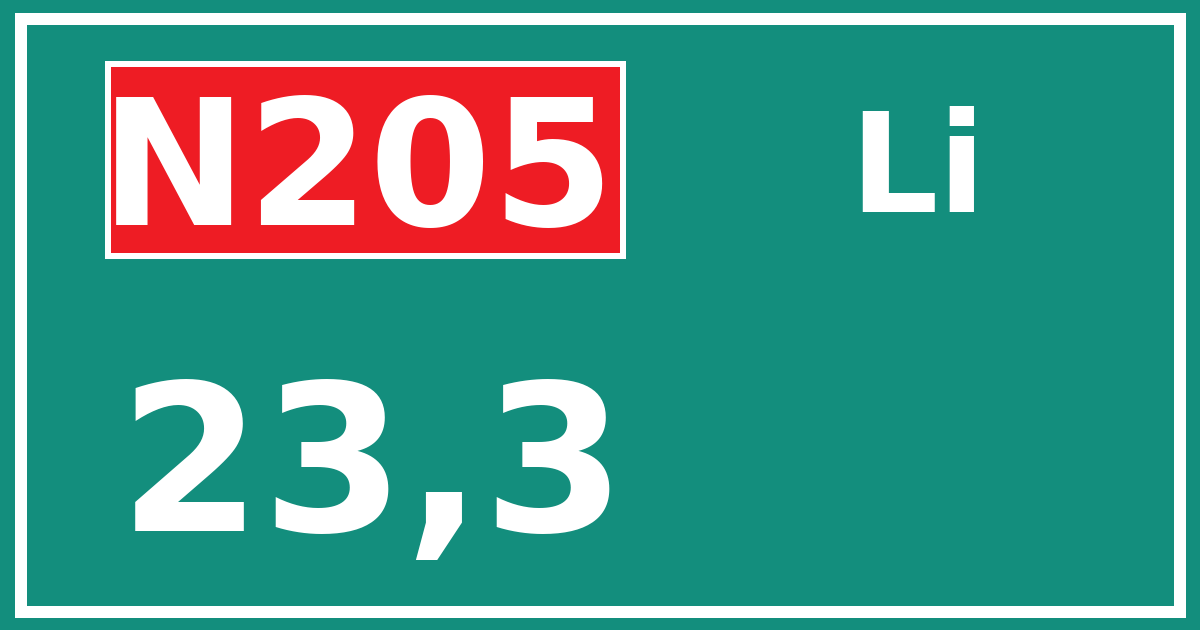 Hectometerbord N205 23,3 zijde Li