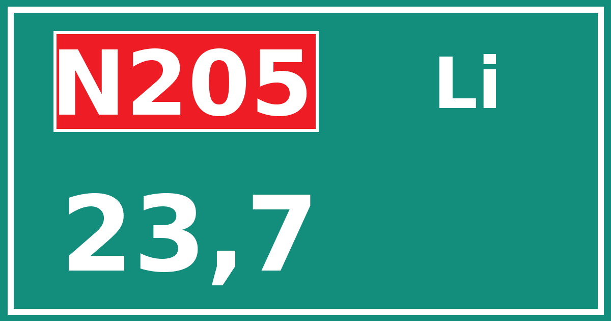 Hectometerbord N205 23,7 zijde Li