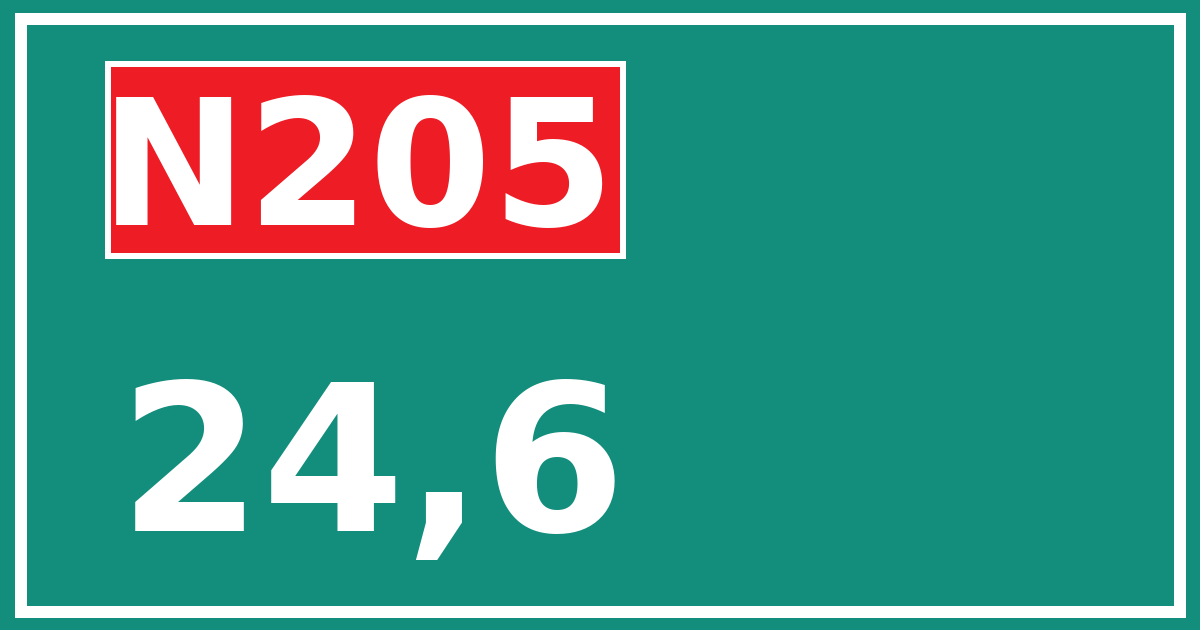 Hectometerbord N205 24,6