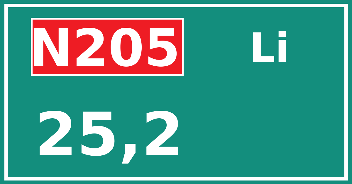 Hectometerbord N205 25,2 zijde Li