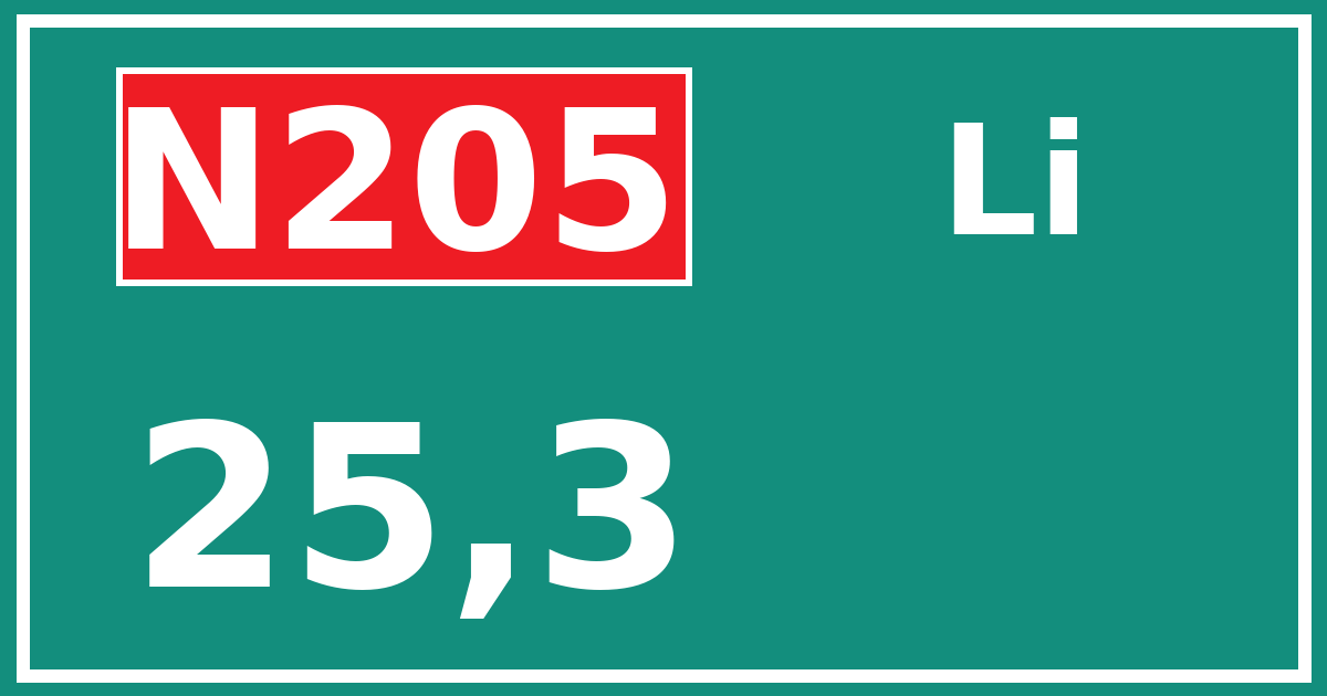 Hectometerbord N205 25,3 zijde Li