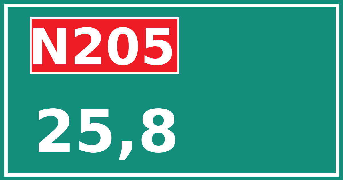 Hectometerbord N205 25,8