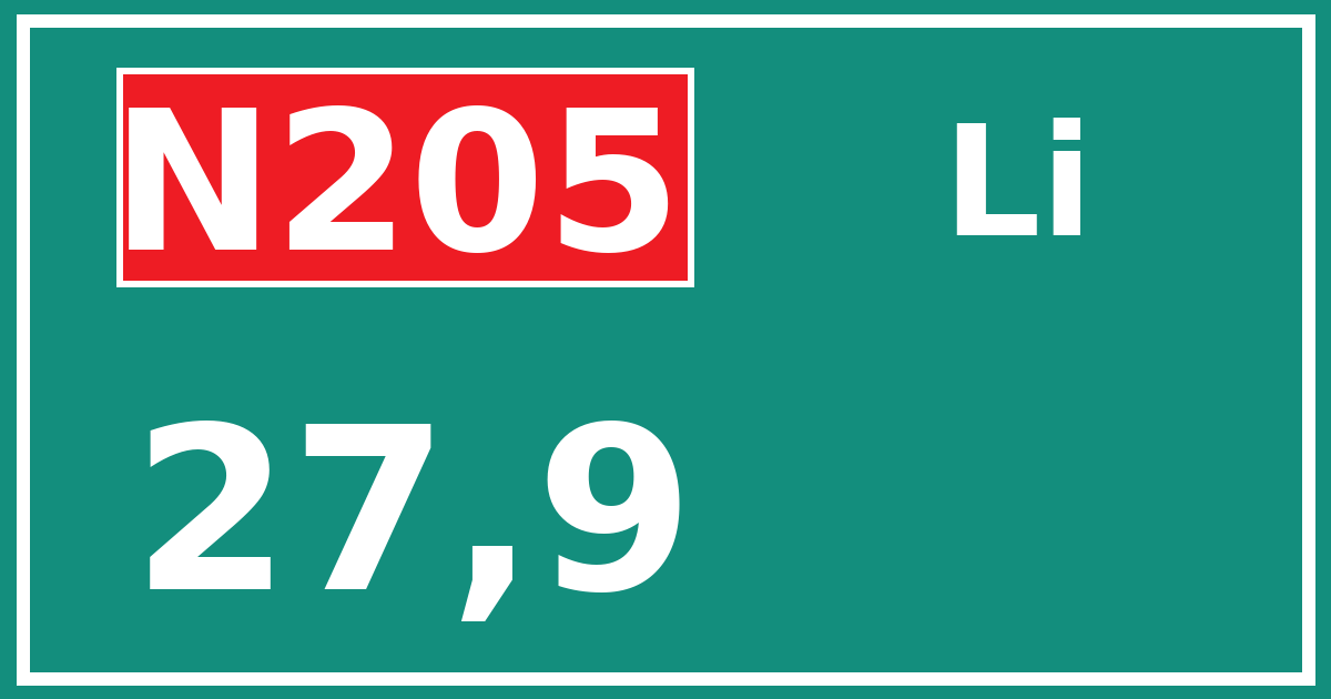 Hectometerbord N205 27,9 zijde Li