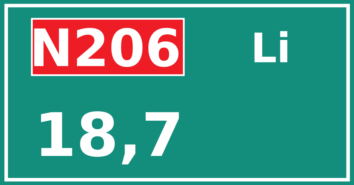 Hectometerbord N206 18,7 zijde Li
