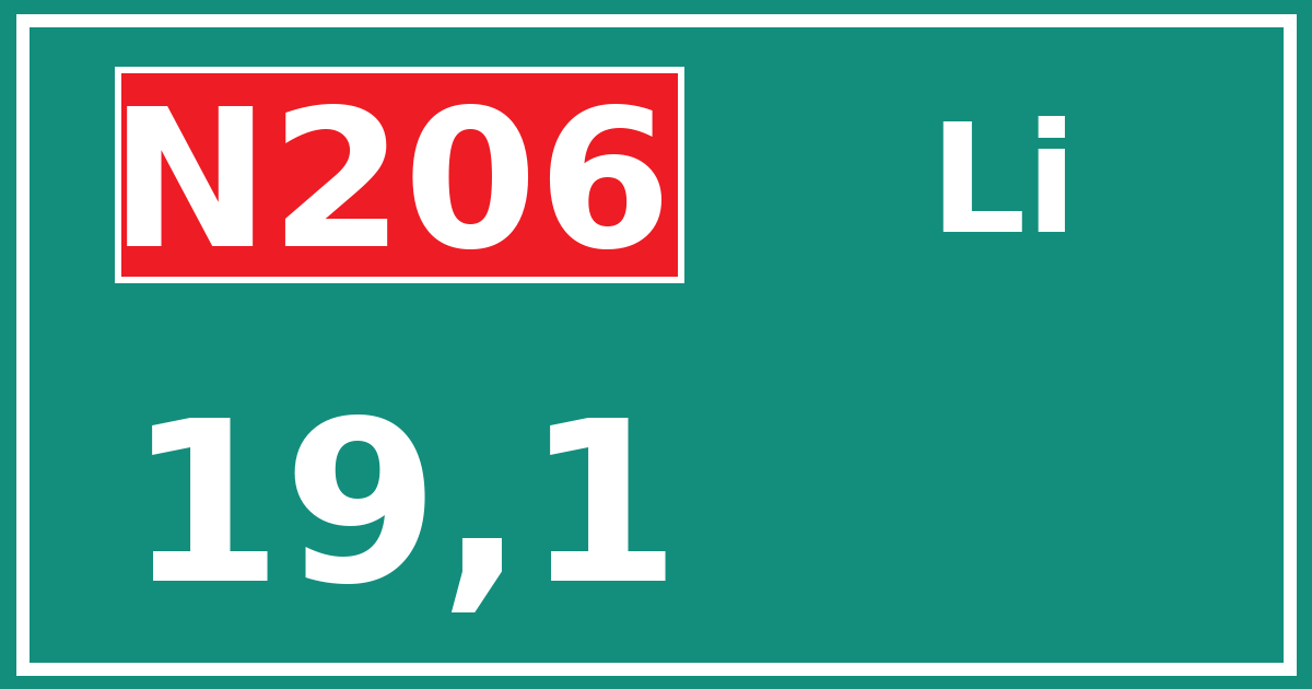 Hectometerbord N206 19,1 zijde Li