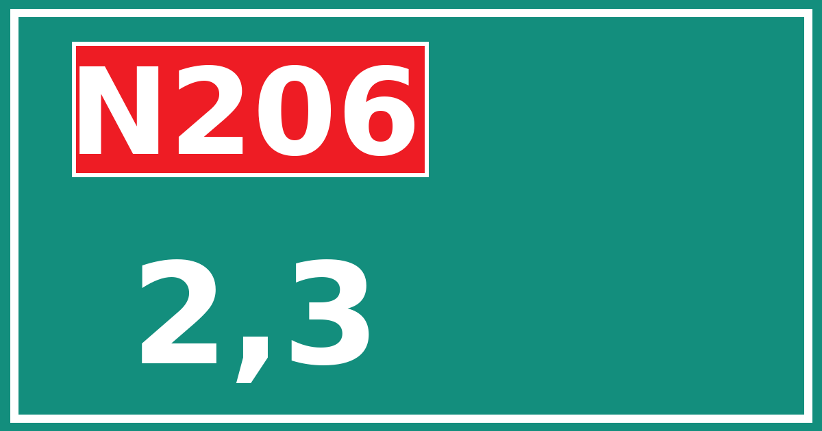 Hectometerbord N206 2,3