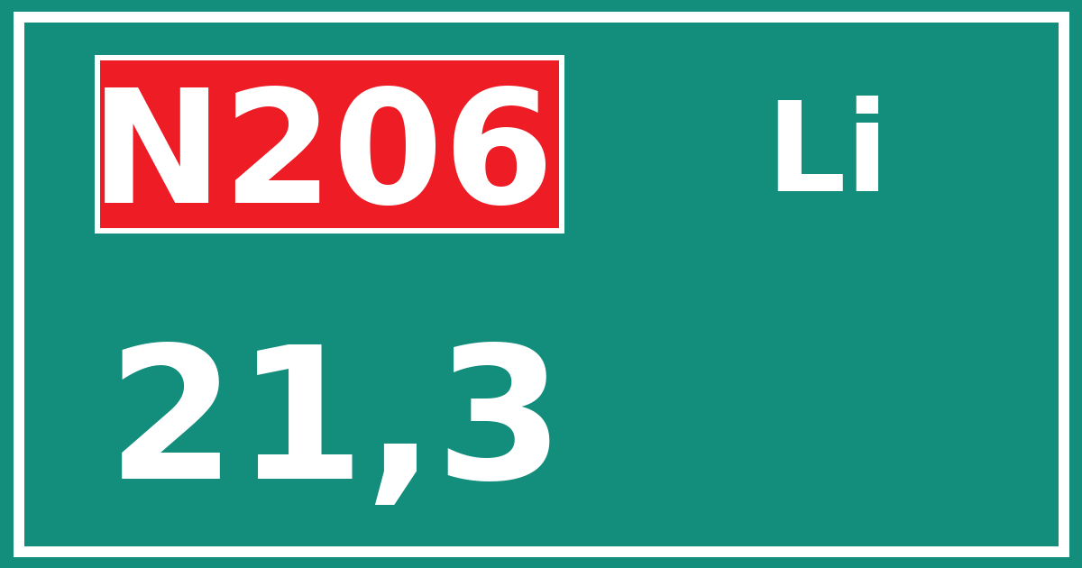 Hectometerbord N206 21,3 zijde Li