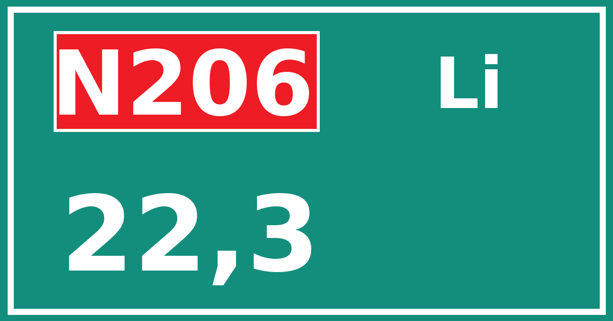 Hectometerbord N206 22,3 zijde Li