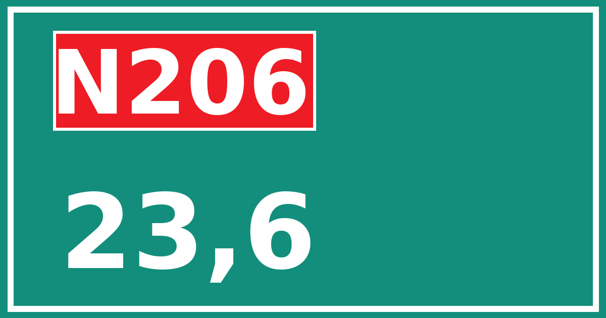 Hectometerbord N206 23,6