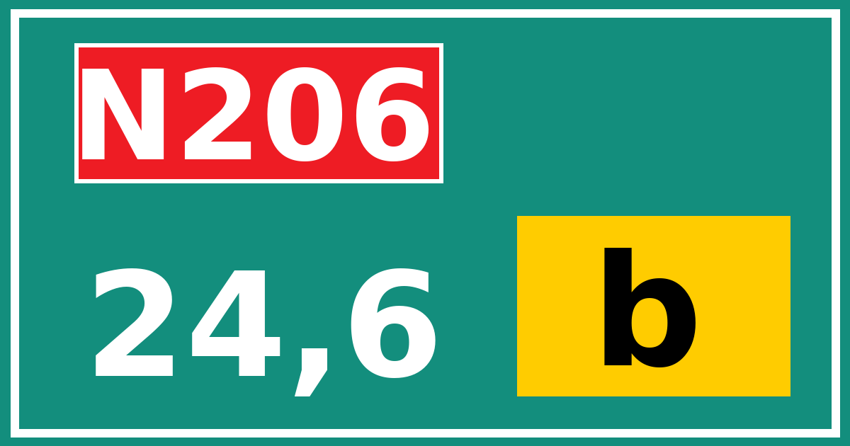 Hectometerbord N206 24,6 letter b