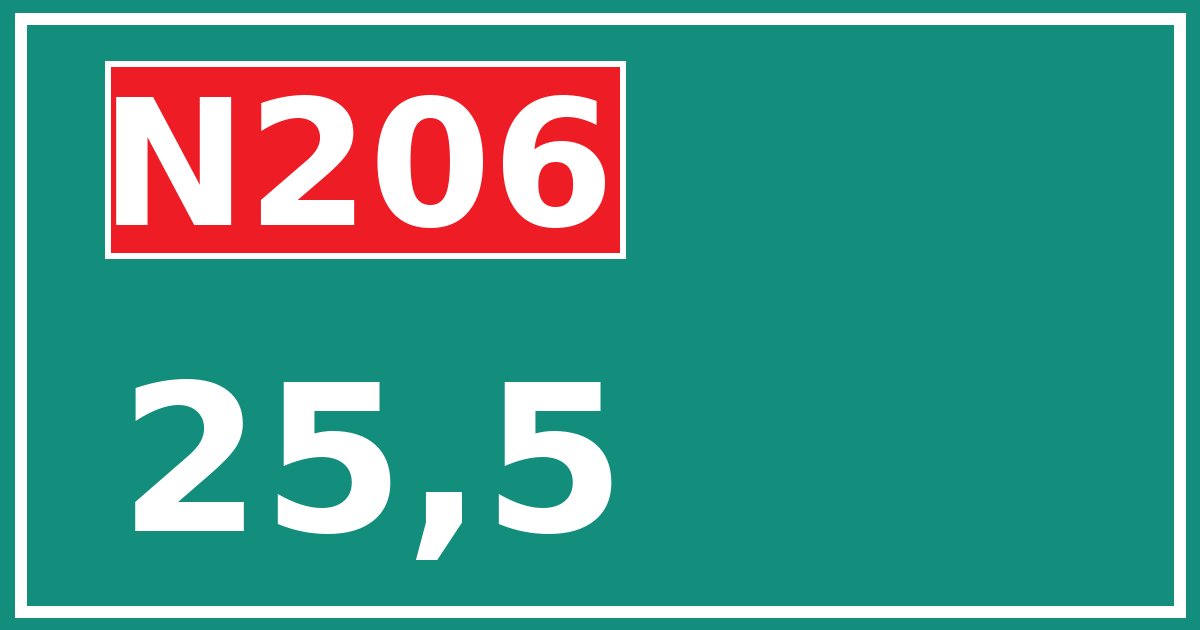Hectometerbord N206 25,5