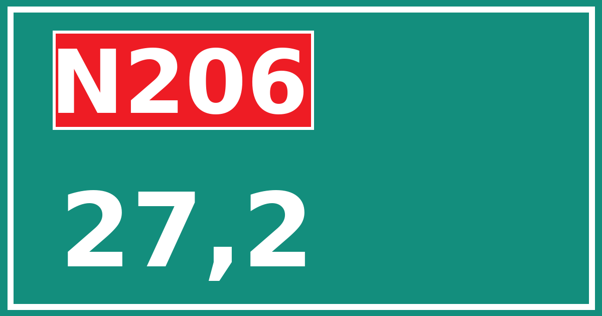 Hectometerbord N206 27,2