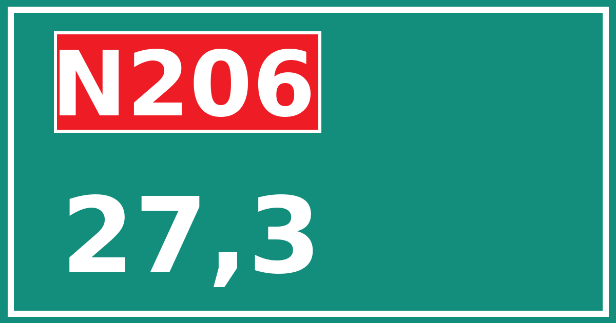 Hectometerbord N206 27,3