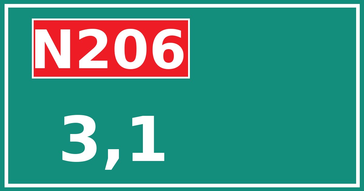 Hectometerbord N206 3,1