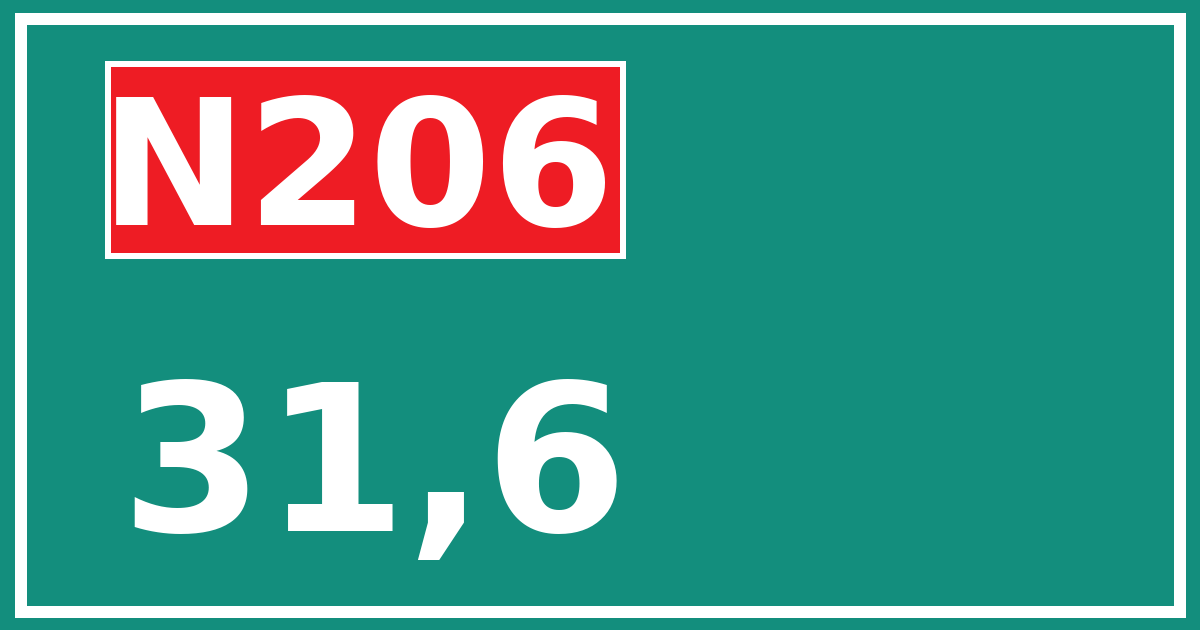 Hectometerbord N206 31,6