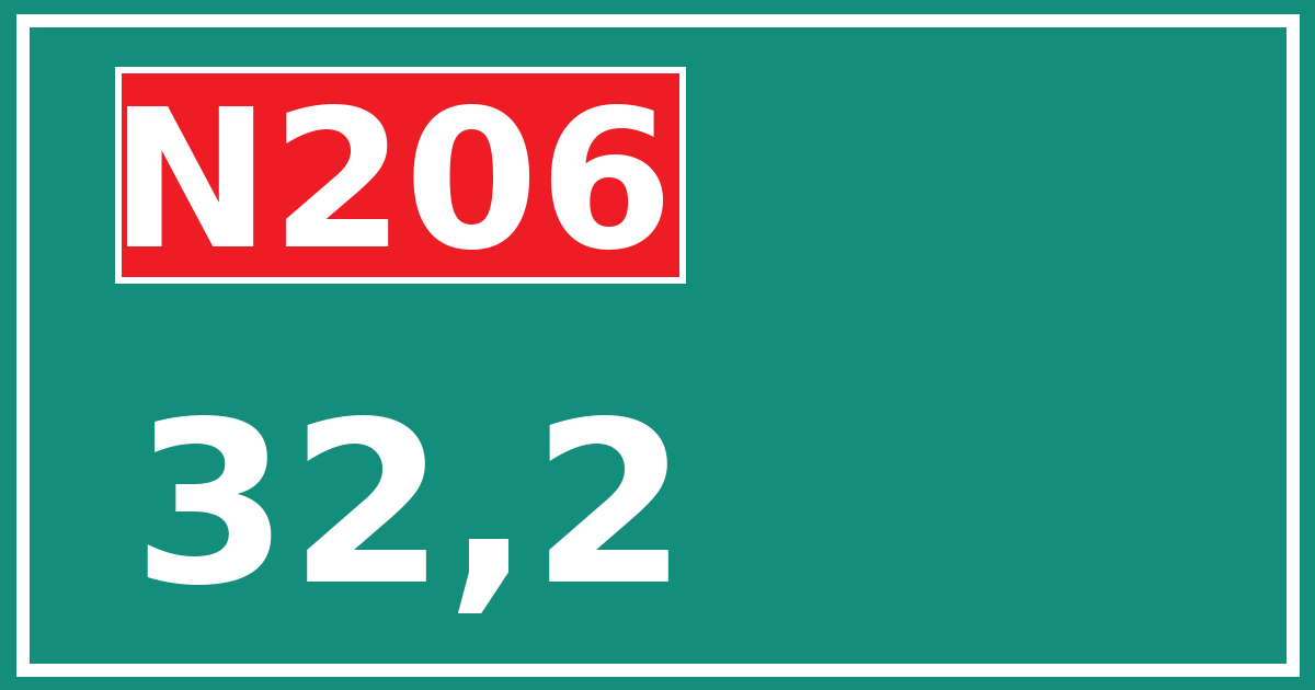 Hectometerbord N206 32,2