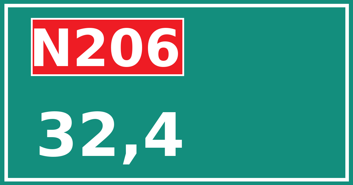 Hectometerbord N206 32,4