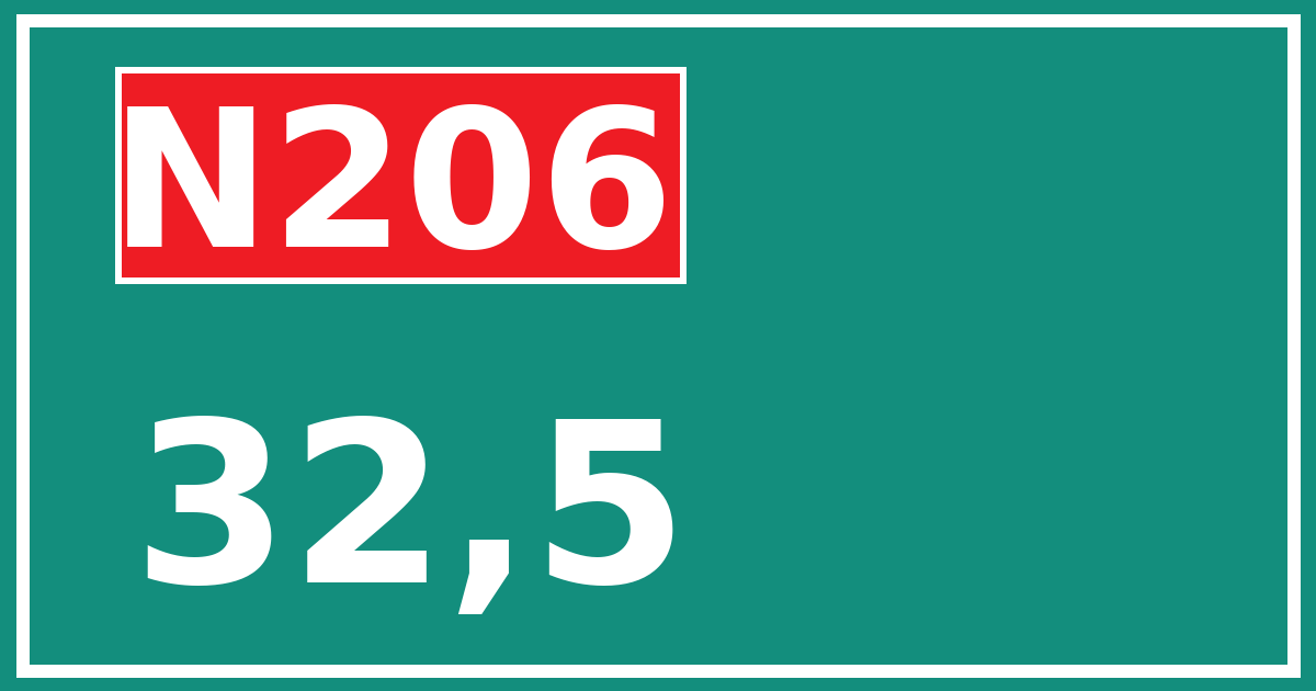 Hectometerbord N206 32,5