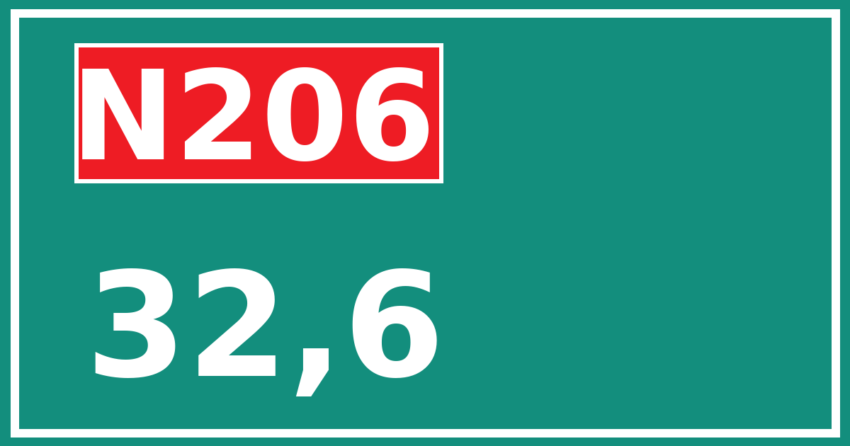 Hectometerbord N206 32,6