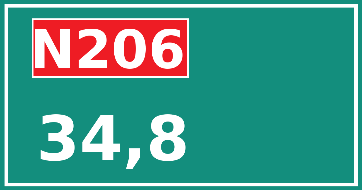 Hectometerbord N206 34,8