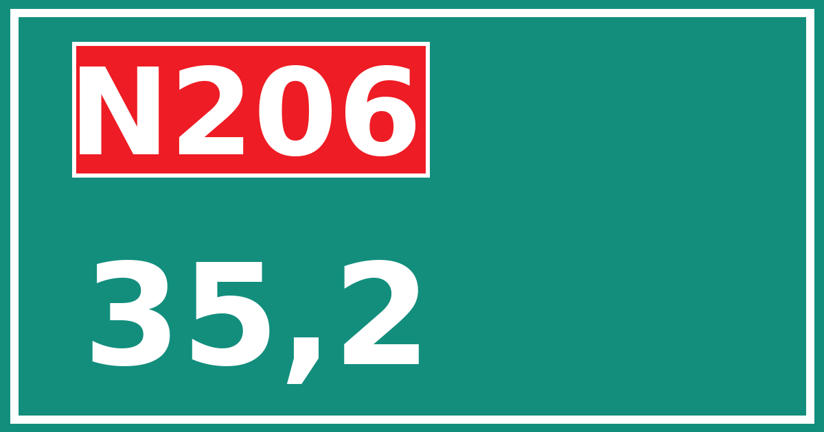 Hectometerbord N206 35,2