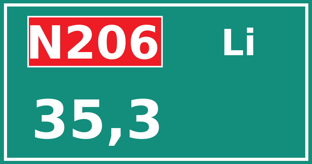 Hectometerbord N206 35,3 zijde Li