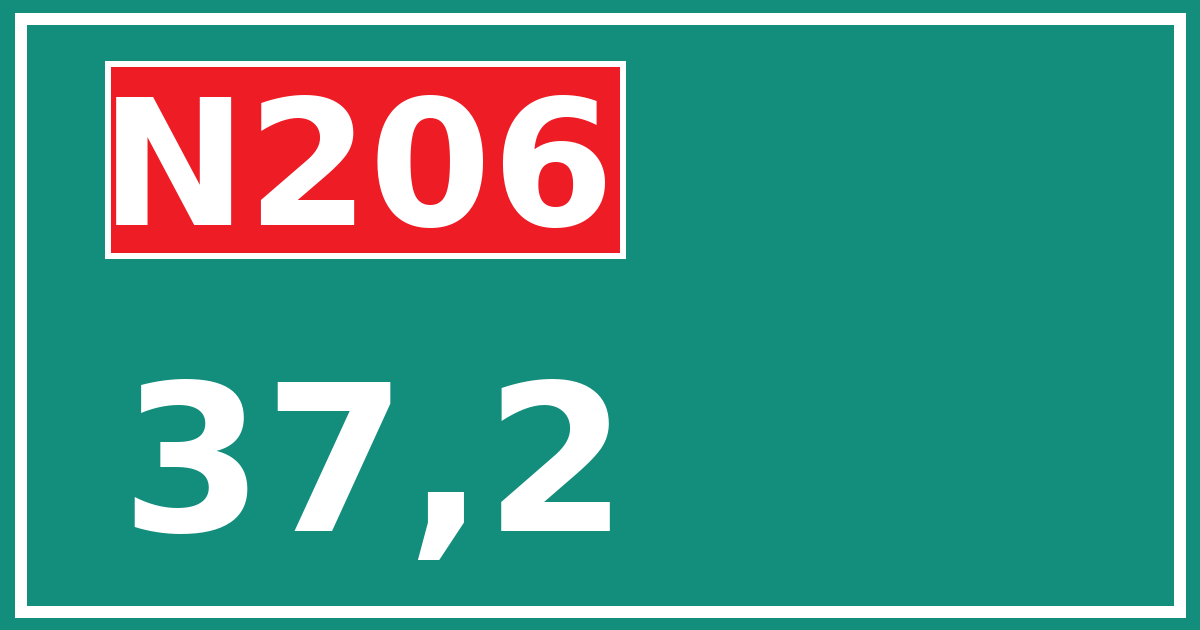 Hectometerbord N206 37,2