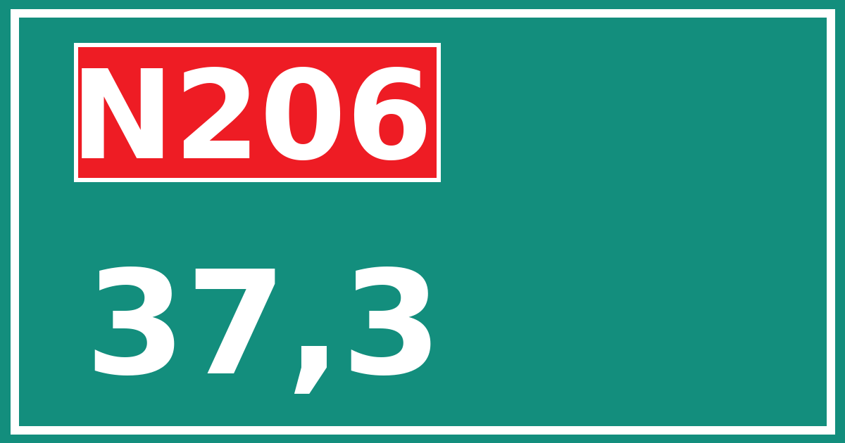 Hectometerbord N206 37,3