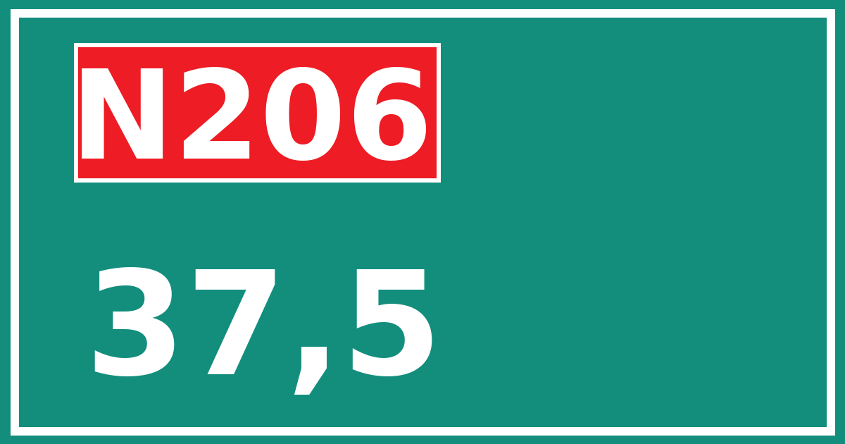 Hectometerbord N206 37,5
