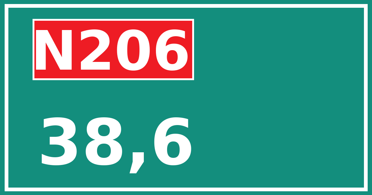 Hectometerbord N206 38,6