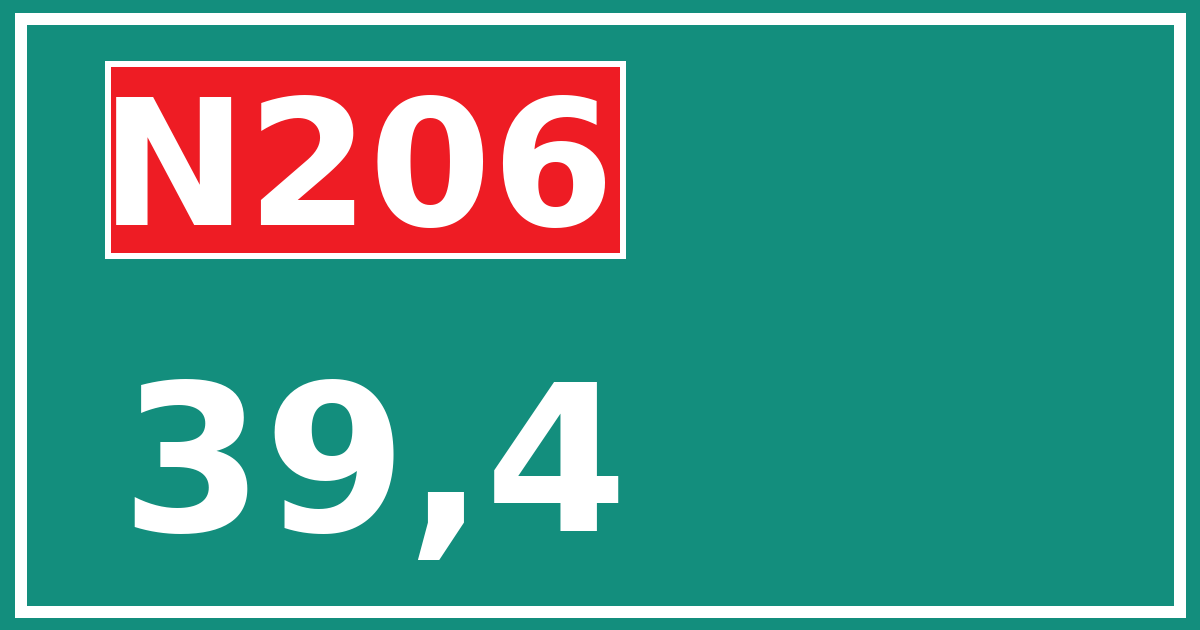 Hectometerbord N206 39,4