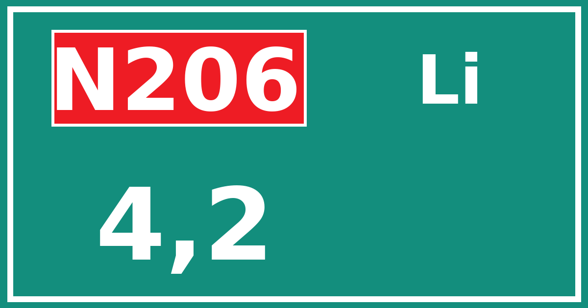 Hectometerbord N206 4,2 zijde Li