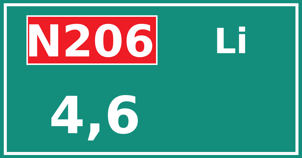 Hectometerbord N206 4,6 zijde Li