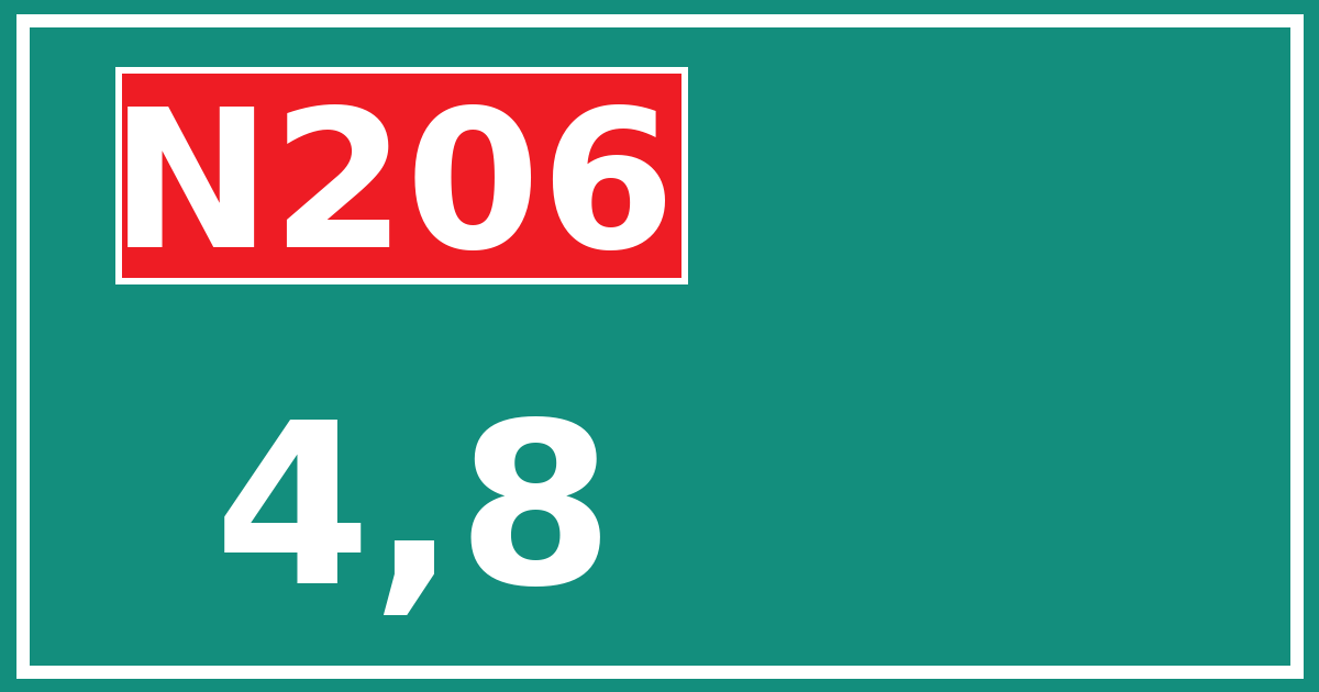 Hectometerbord N206 4,8