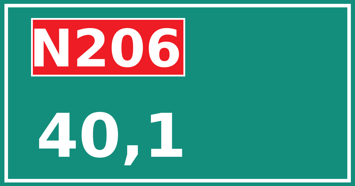 Hectometerbord N206 40,1