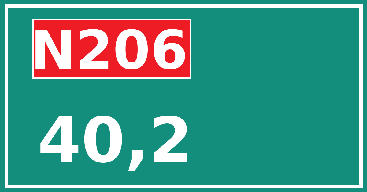 Hectometerbord N206 40,2