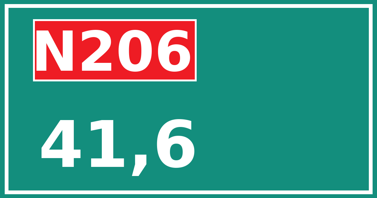 Hectometerbord N206 41,6