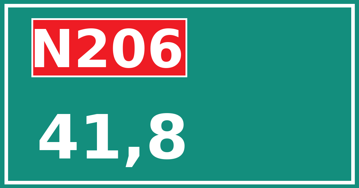 Hectometerbord N206 41,8