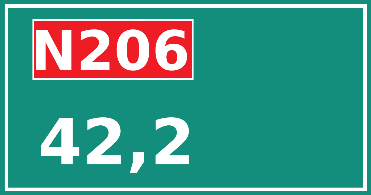 Hectometerbord N206 42,2