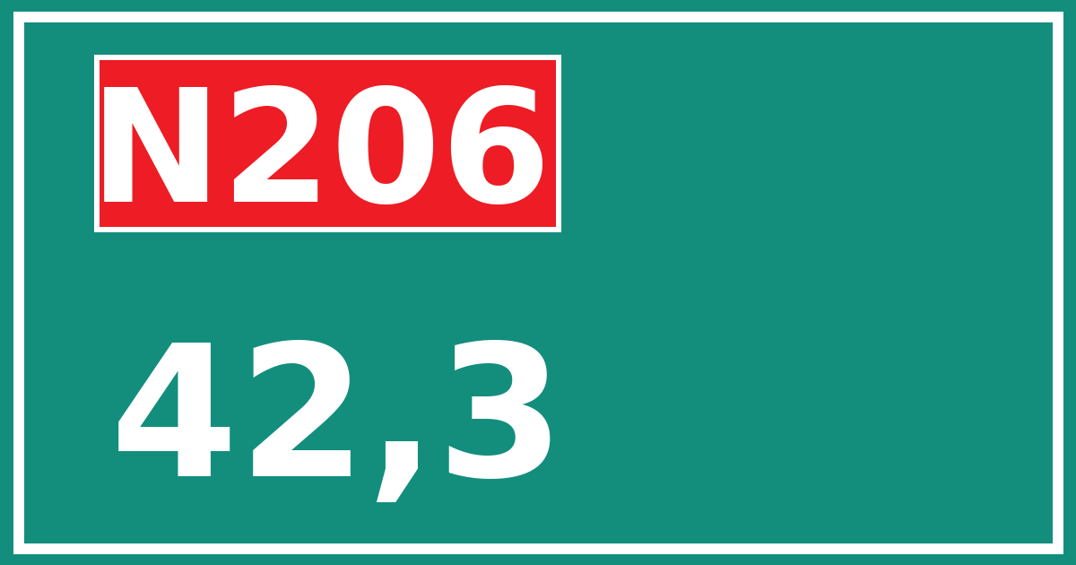 Hectometerbord N206 42,3