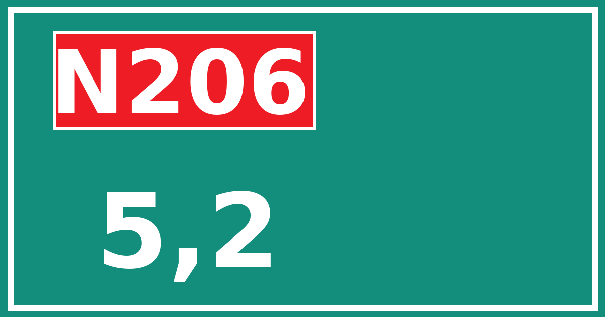 Hectometerbord N206 5,2